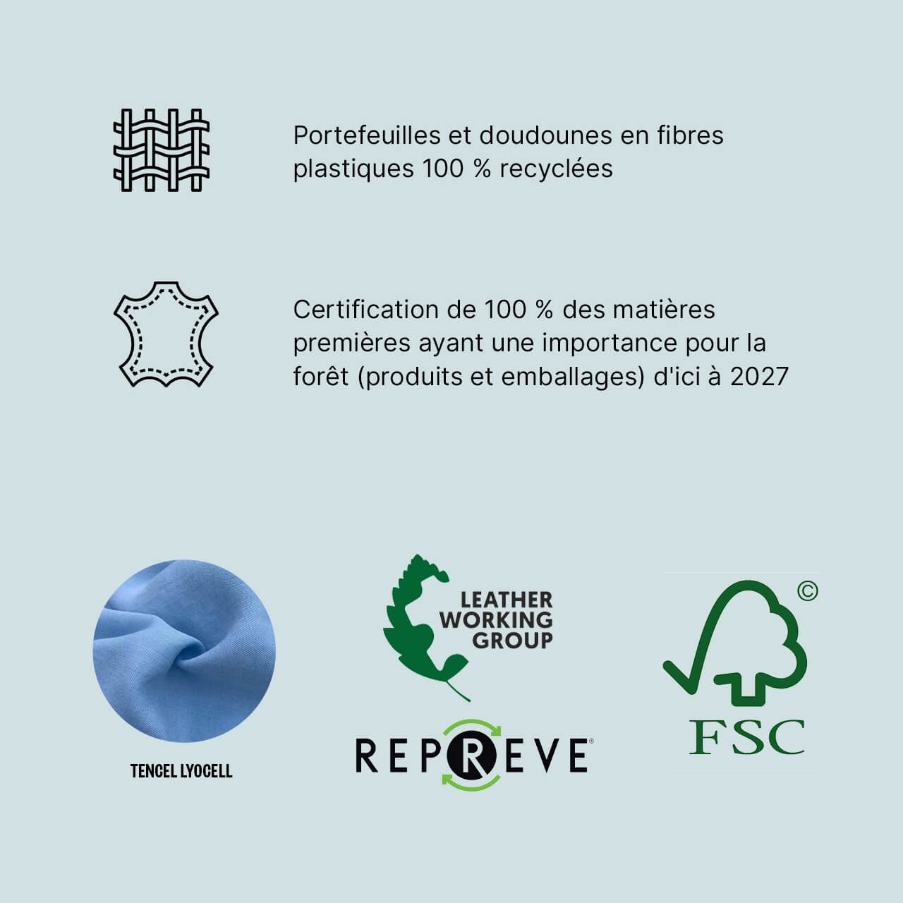 Utilisez pour voir plus